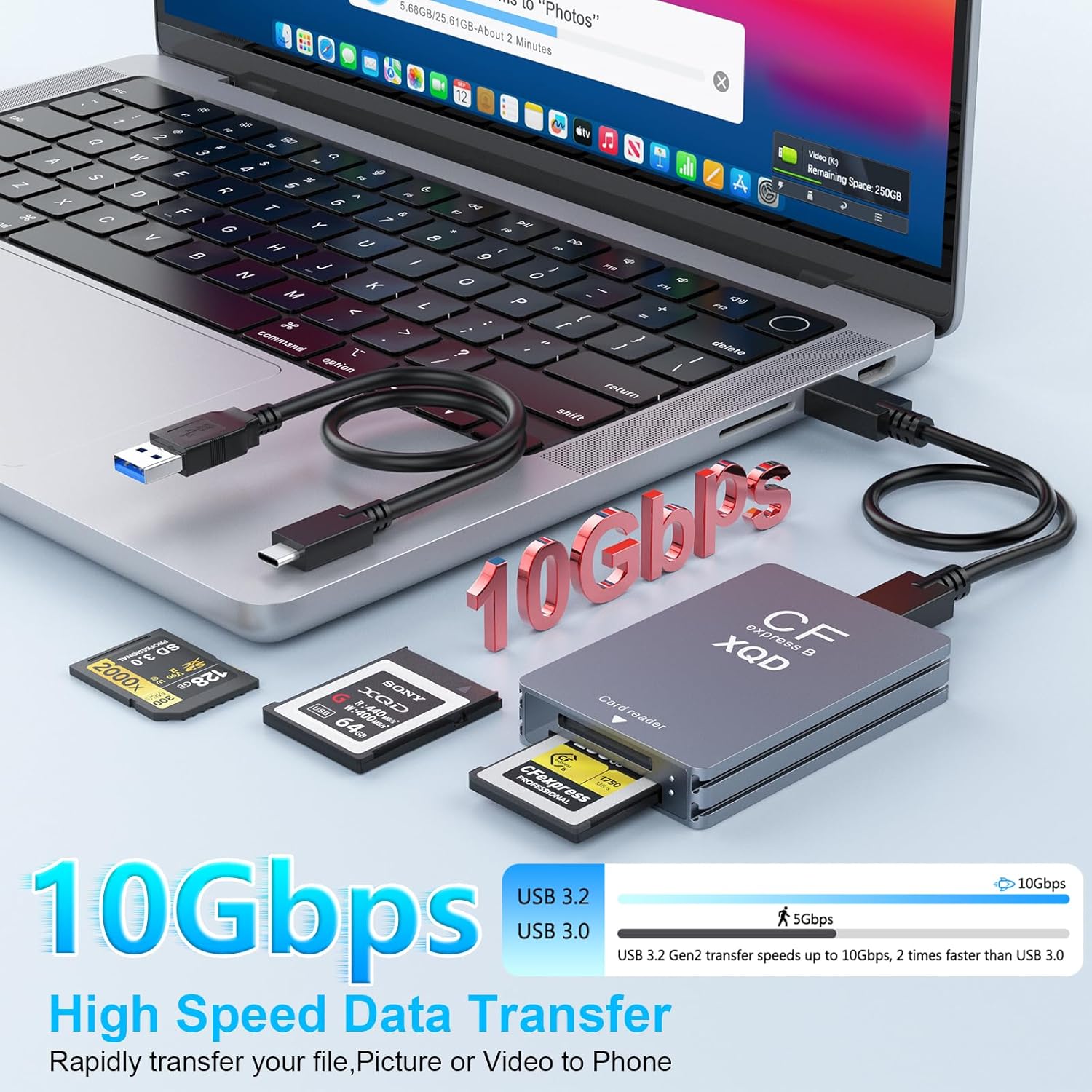 Lettore di Schede CFexpress B/XQD/SD USB 3.2 10Gbps - immagine 3
