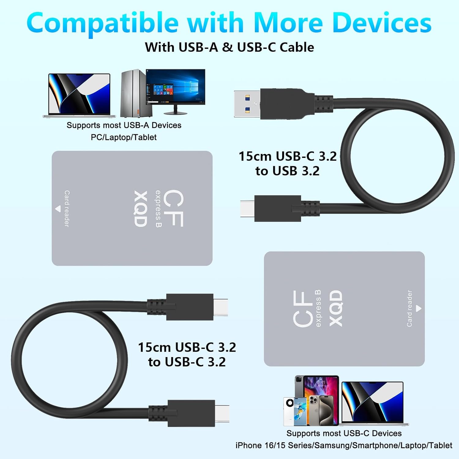 Lettore di Schede CFexpress B/XQD/SD USB 3.2 10Gbps - immagine 5