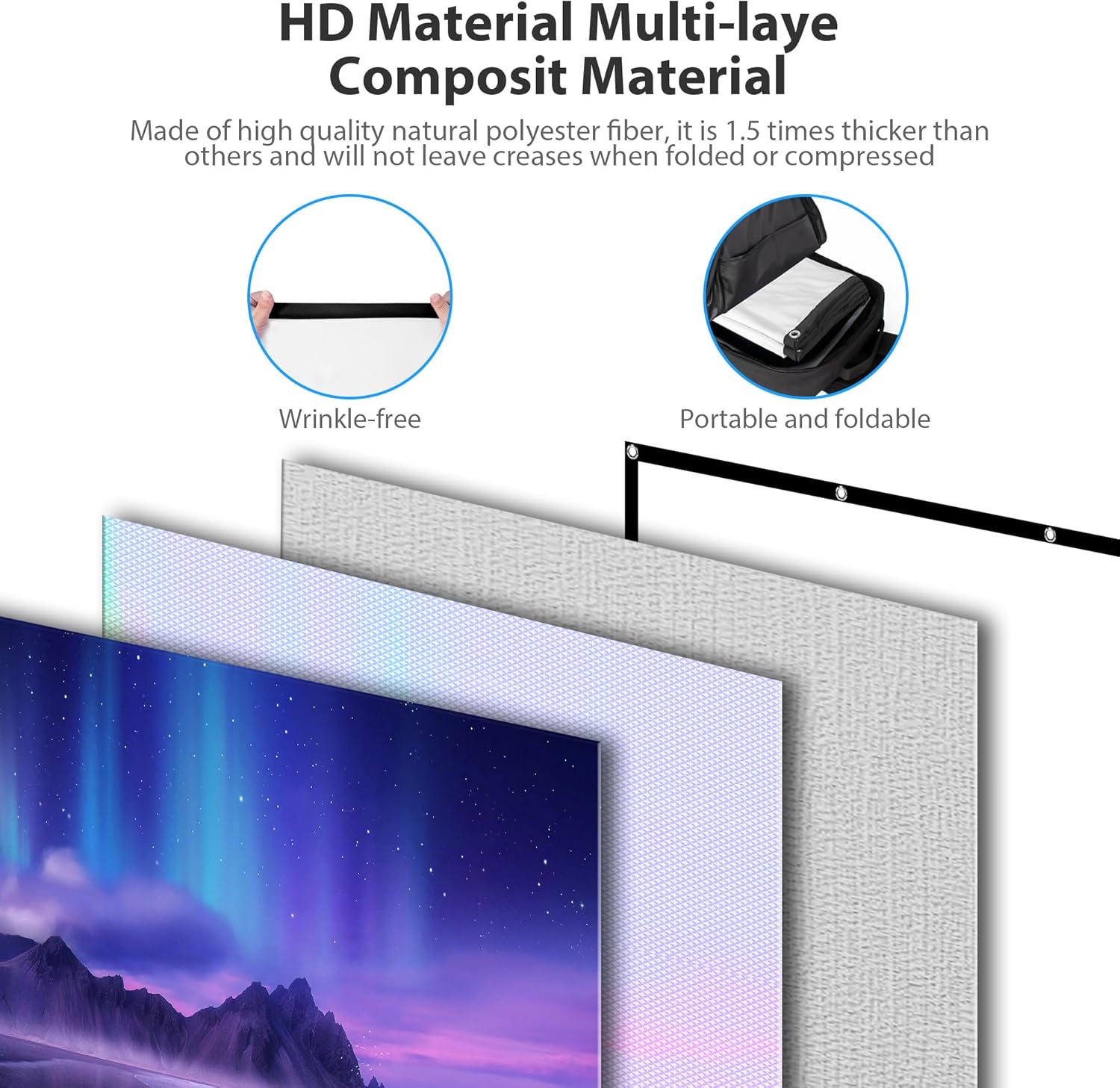 Leorfi Schermo Proiettore Portatile 100 Pollici 4K Full HD - immagine 6