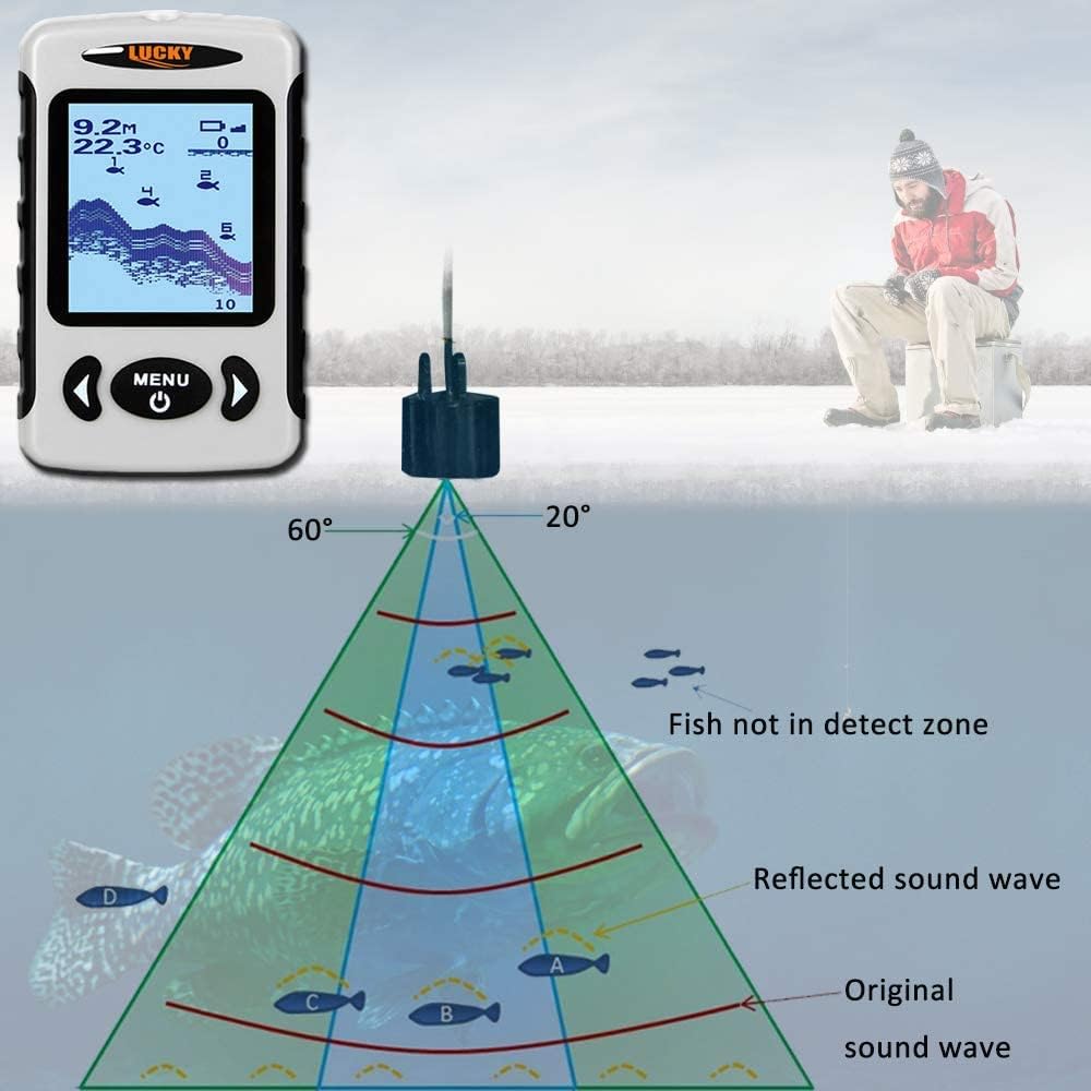 LUCKY Ecoscandaglio da Pesca Portable Wired Fish Finder - immagine 4