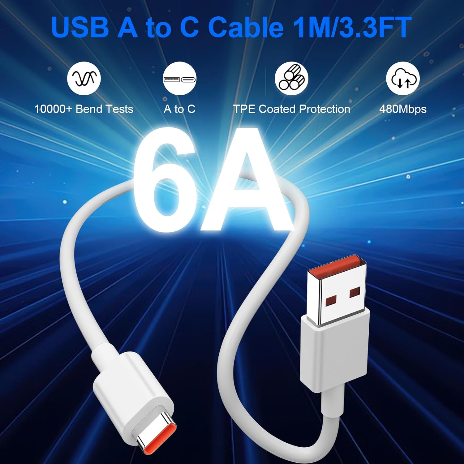 Caricabatterie 45W Turbo con Cavo USB C 1M per Xiaomi - immagine 5