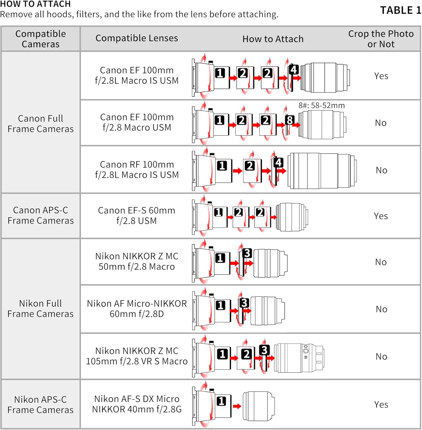 Jjc - Adattatore per Digitalizzazione di Pellicole ES-2 - immagine 8