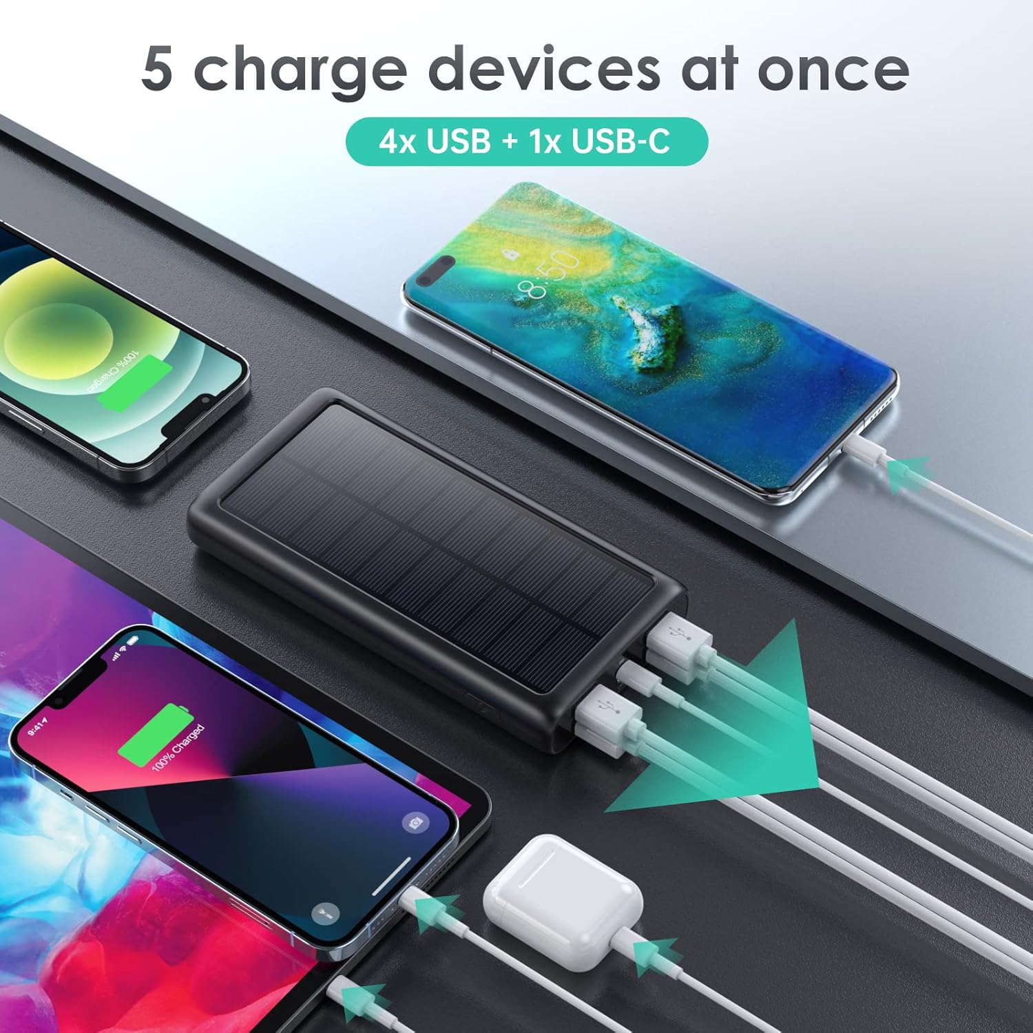 Power Bank 26800mAh 15W PD 3A USB-C Ricarica Rapida - immagine 2