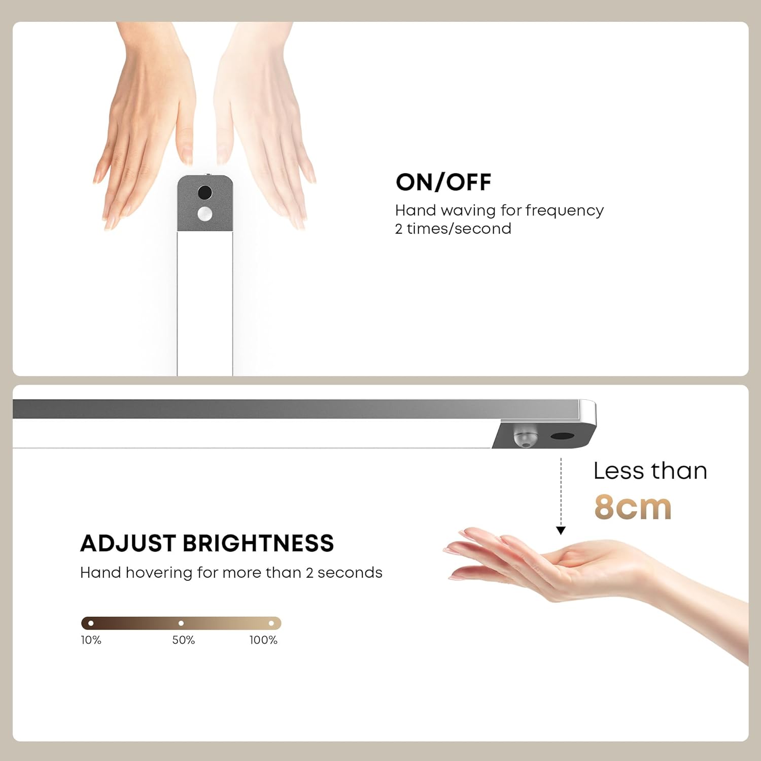 Lroltef Luce LED Sottopensile Cucina 50CM, 2 Pezzi - immagine 2