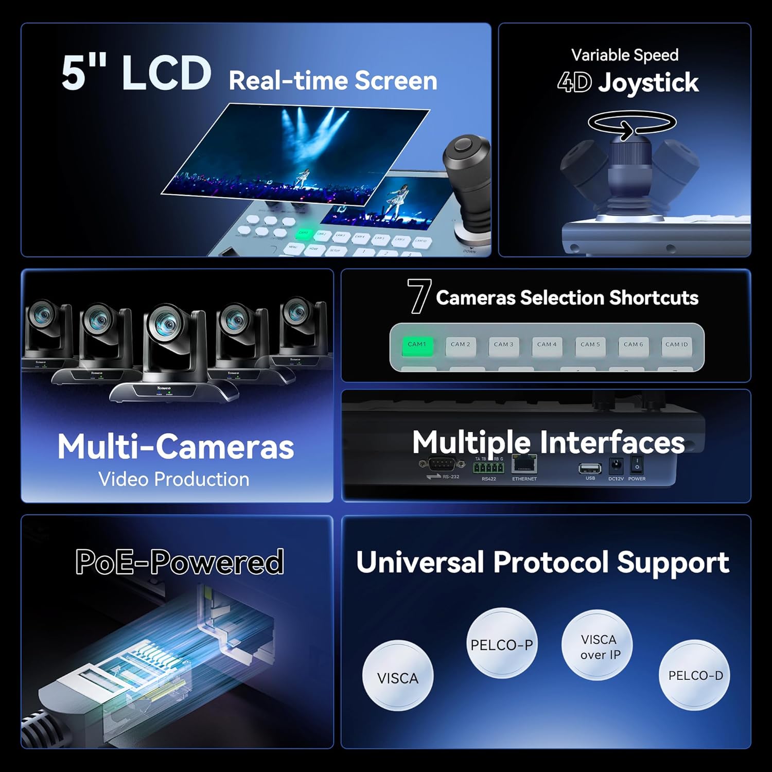 Tenveo Controller Telecamera PTZ Joystick 4D - immagine 2