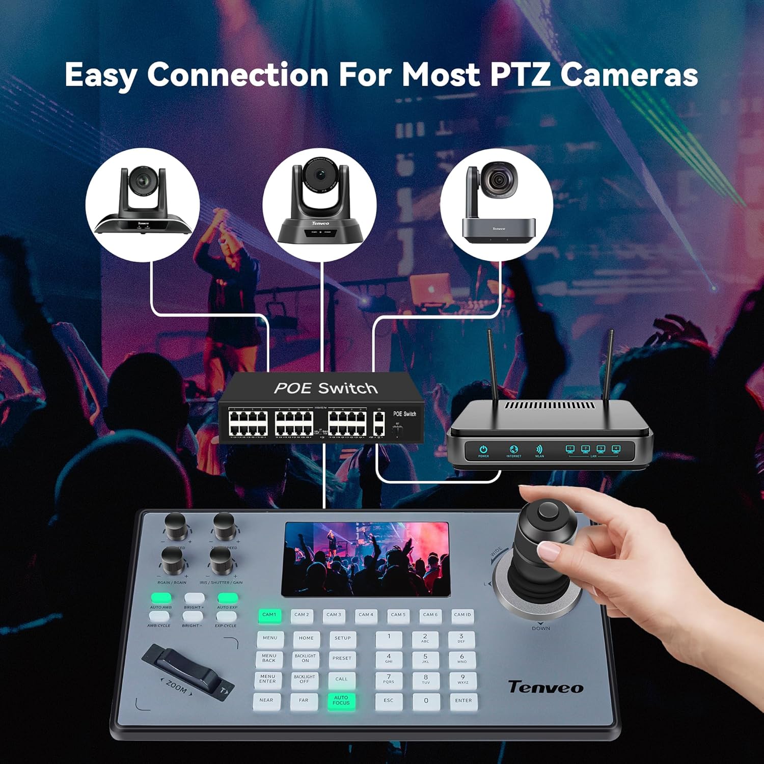 Tenveo Controller Telecamera PTZ Joystick 4D - immagine 5