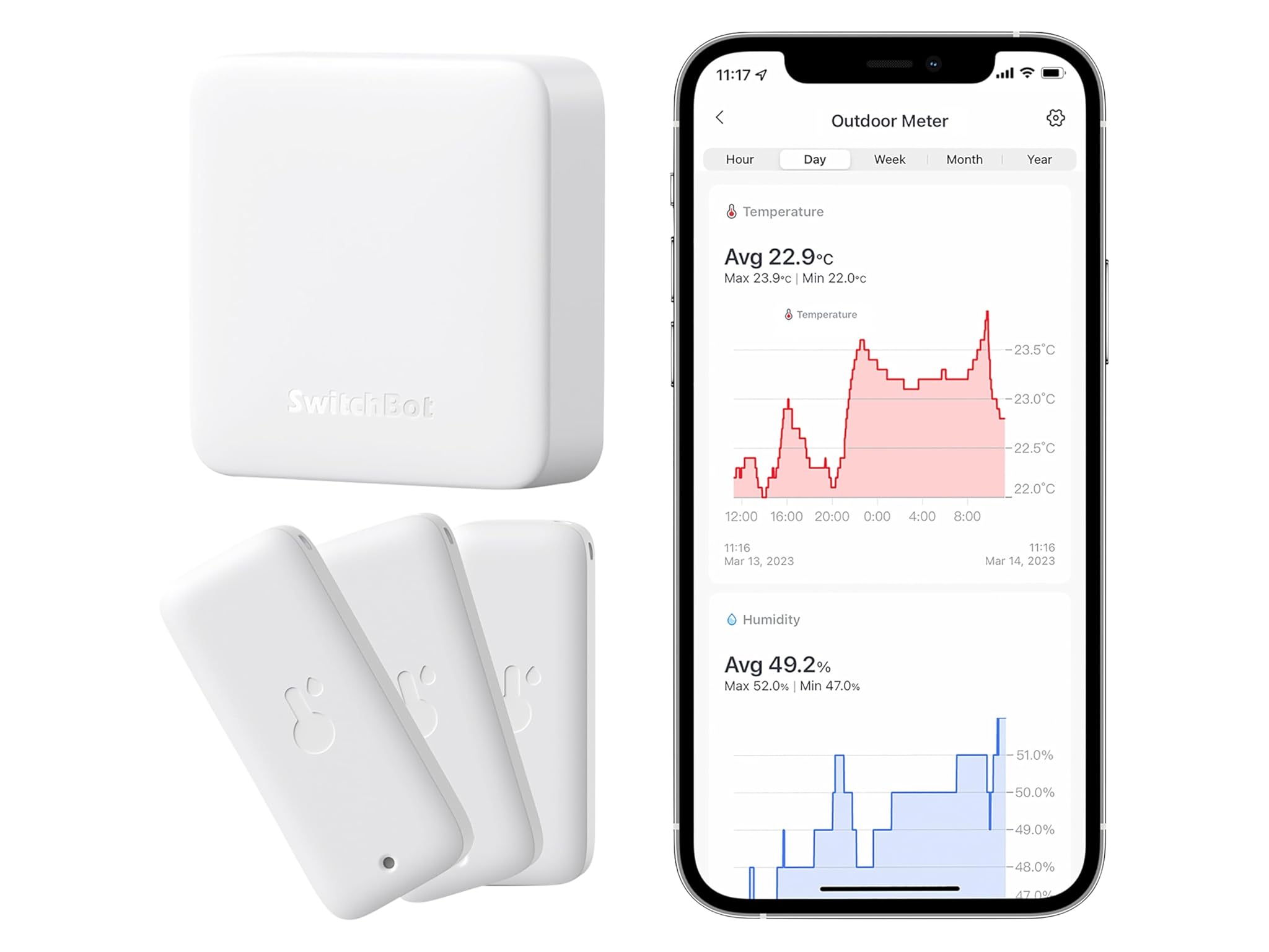 SwitchBot Smart Bundle - Confezione da 3 termoigrometro & Hub Mini