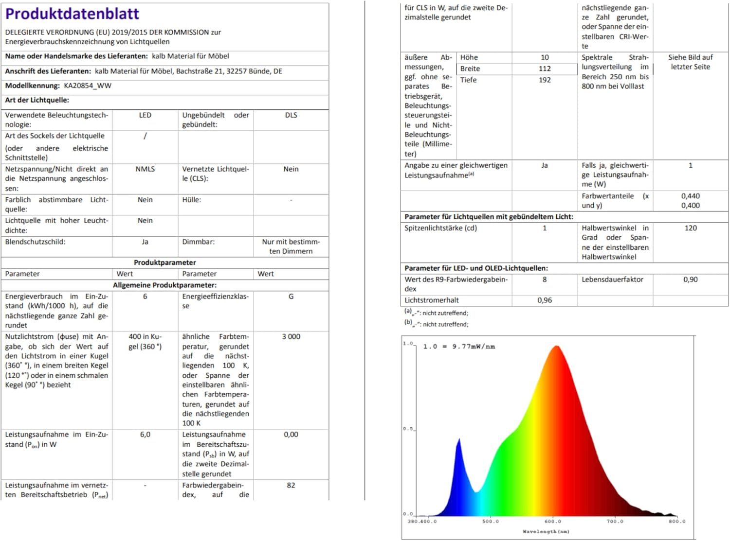 Lampada Sottopensile a LED SET 6 Watt - immagine 7
