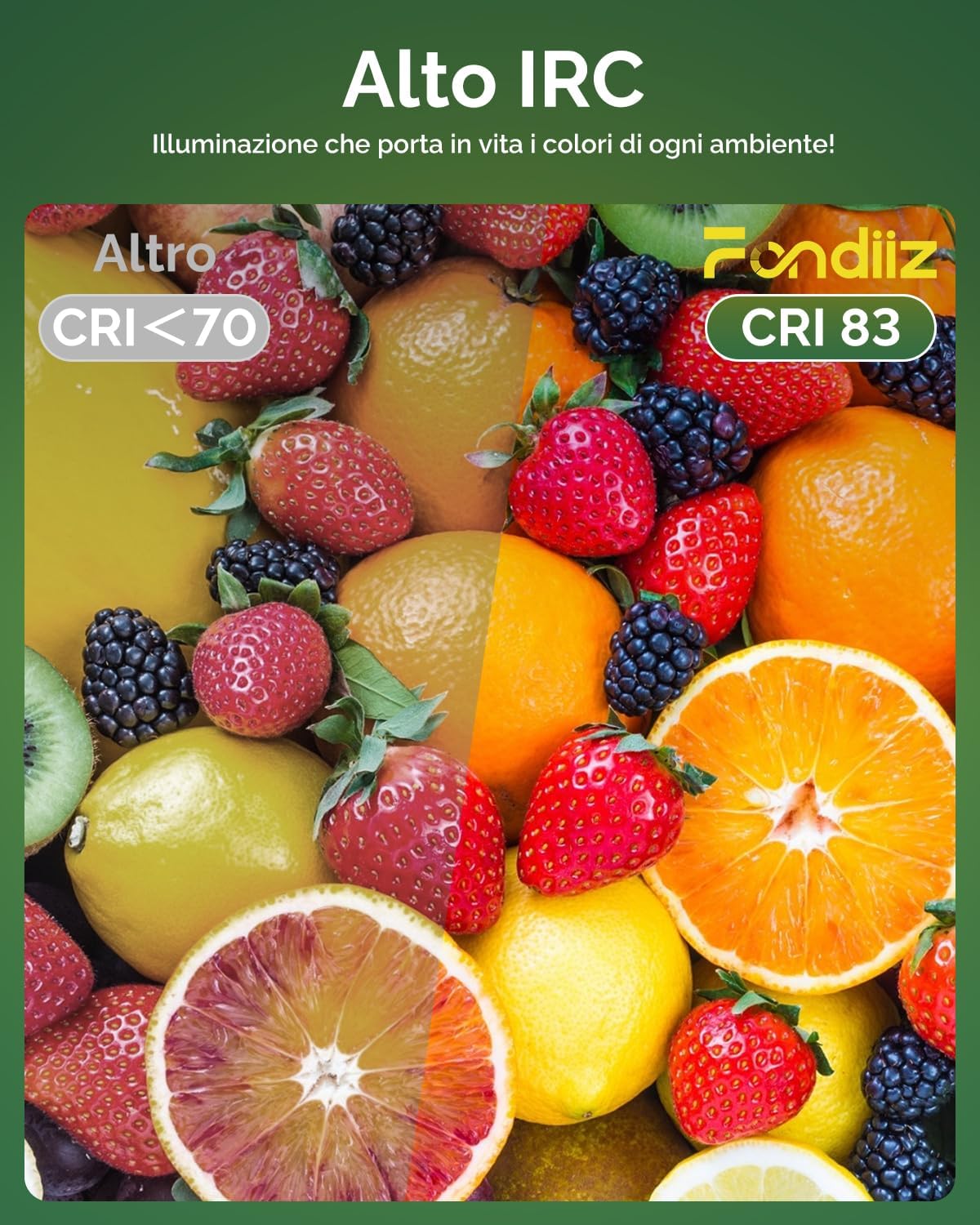 Lampadine LED E27 Luce Calda 3000K 16W - immagine 6