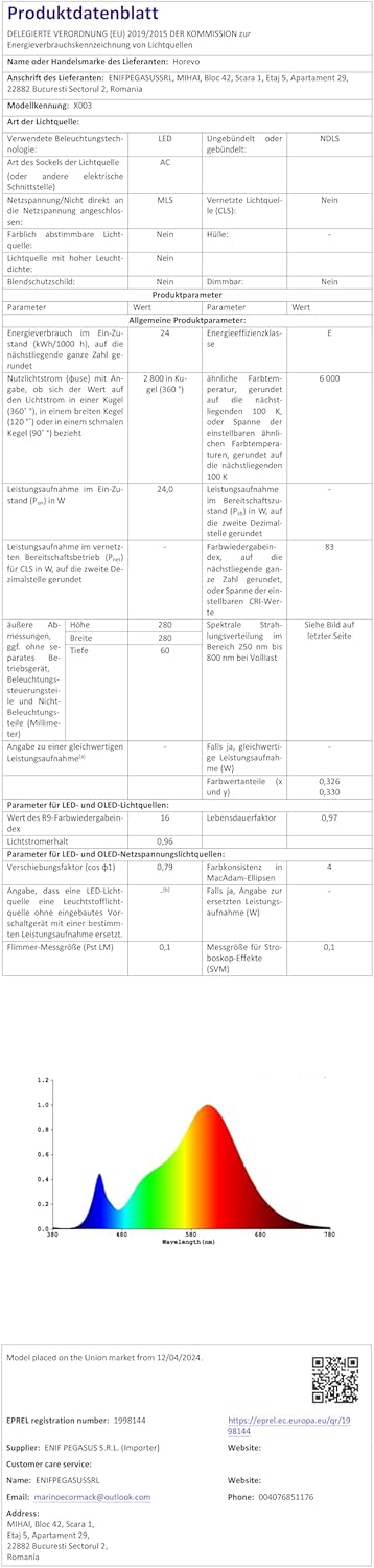 Horevo Plafoniera Bluetooth con Altoparlante 30CM, Nera - immagine 9