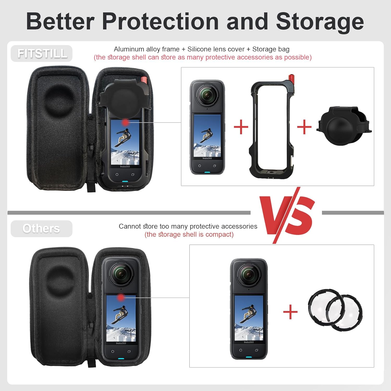 Fitstill Gabbia in Alluminio per Insta360 X4 - immagine 6