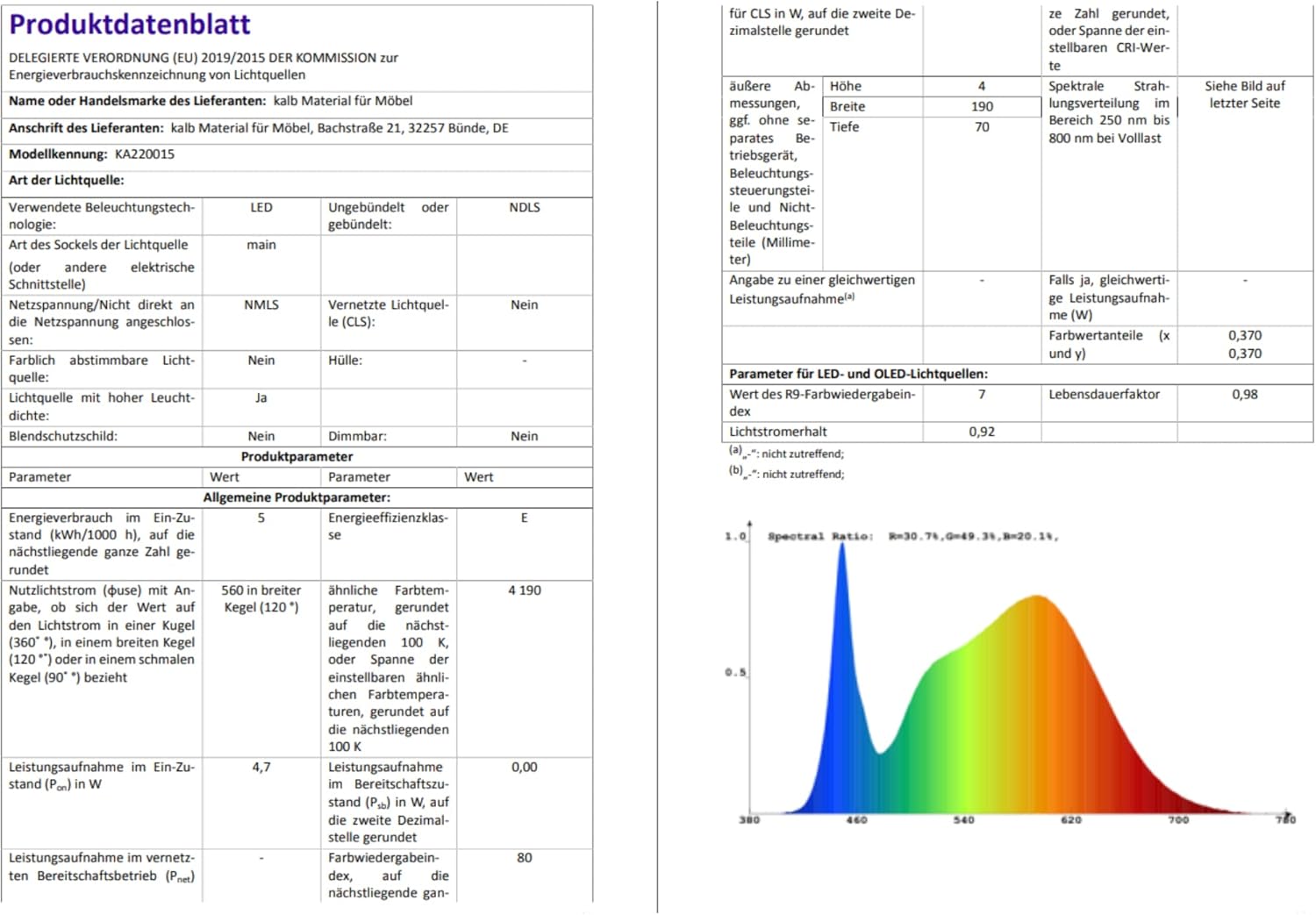 kalb Apparecchi LED Sottopensile Argento 5W - Set 4 - immagine 7