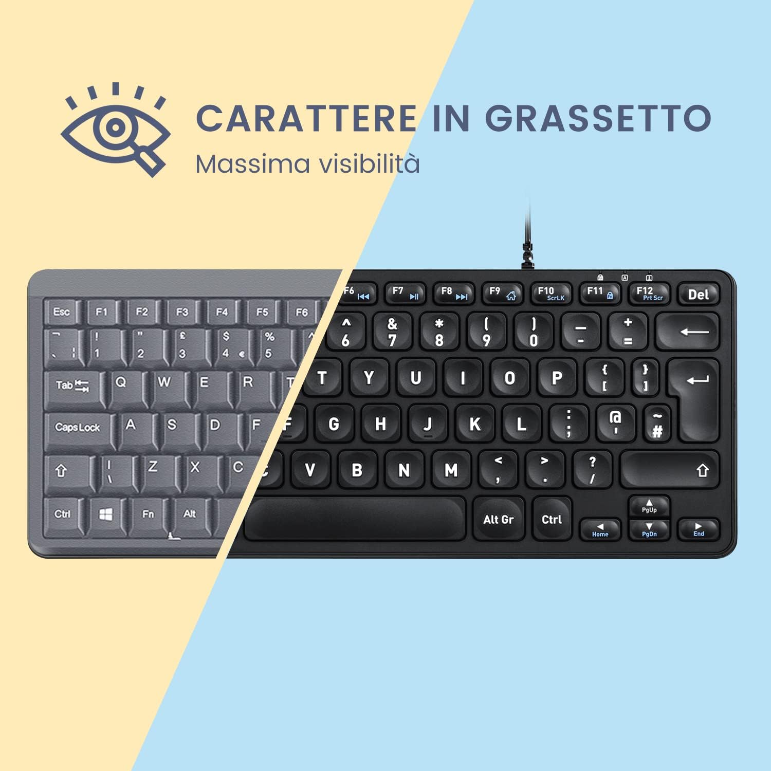 Perixx PERIBOARD-432 Mini Tastiera USB, Layout IT - immagine 6