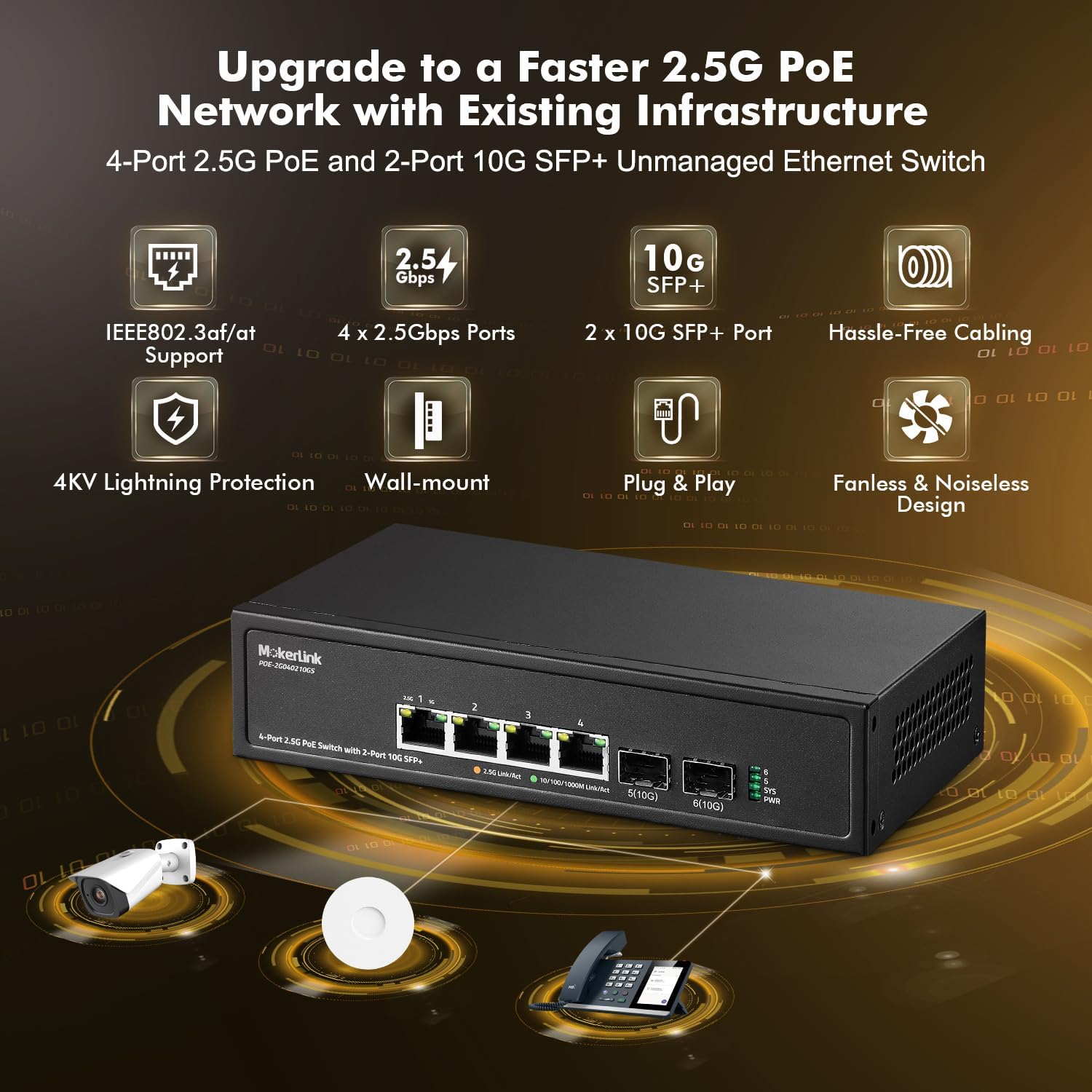 Mokerlink Switch PoE 4 Porte 2.5G con Slot 10G SFP+ - immagine 2