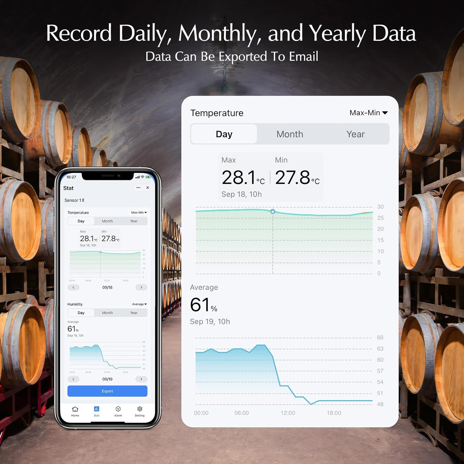 Igrometro Wifi Termometro Esterno Wireless 150m Range - immagine 2