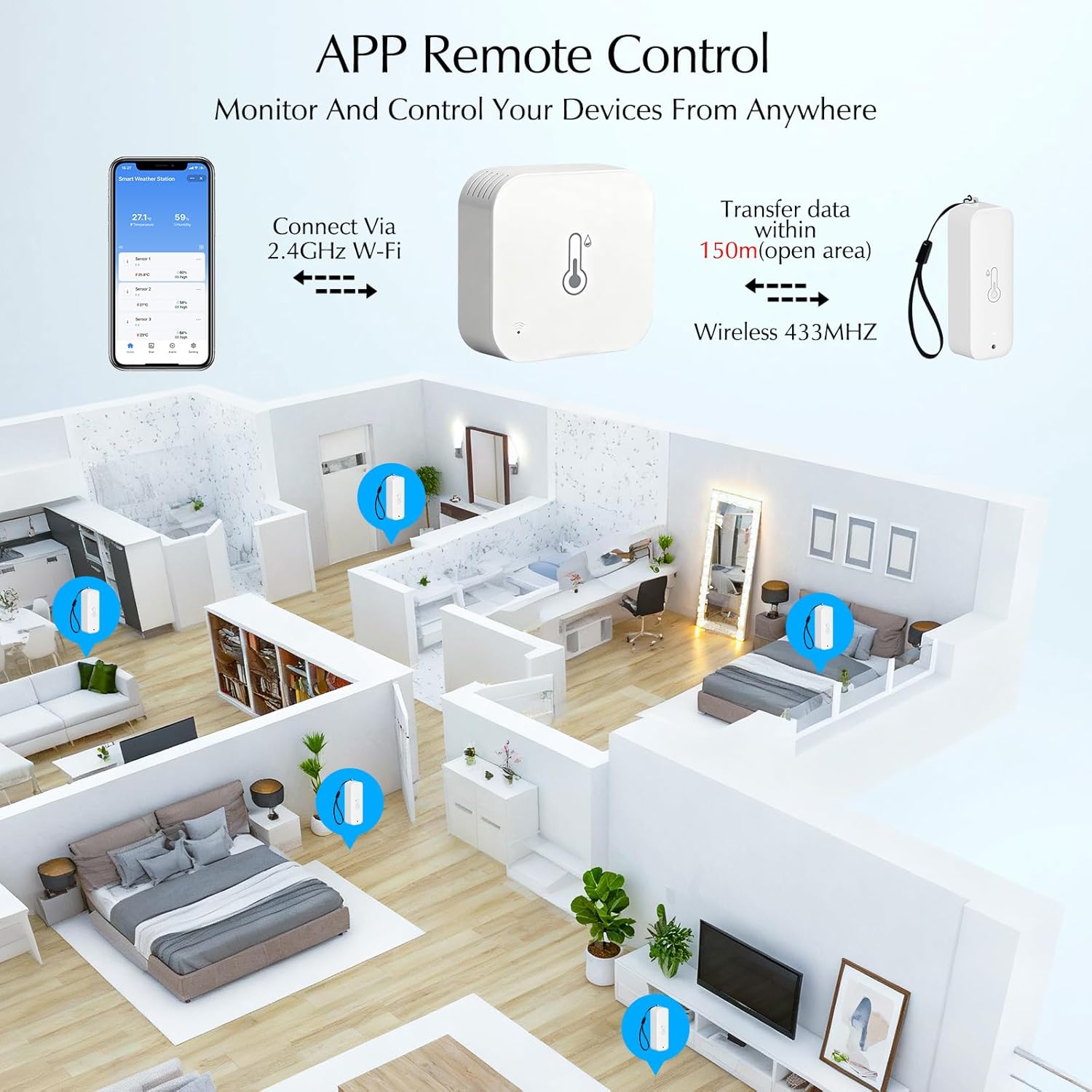 Igrometro Wifi Termometro Esterno Wireless 150m Range - immagine 5