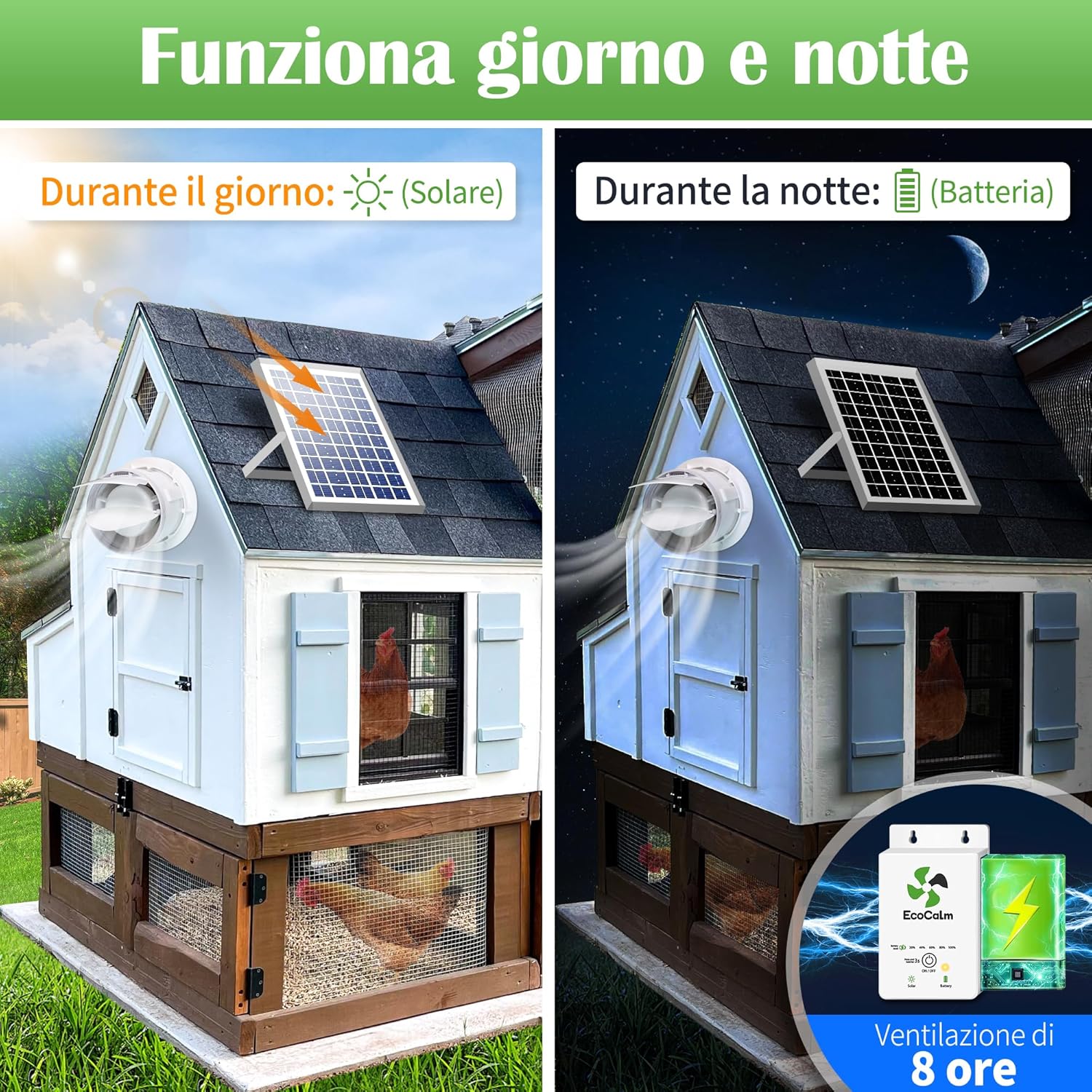 Ecocalm Ventilatore Solare per Esterni 100mm - immagine 3