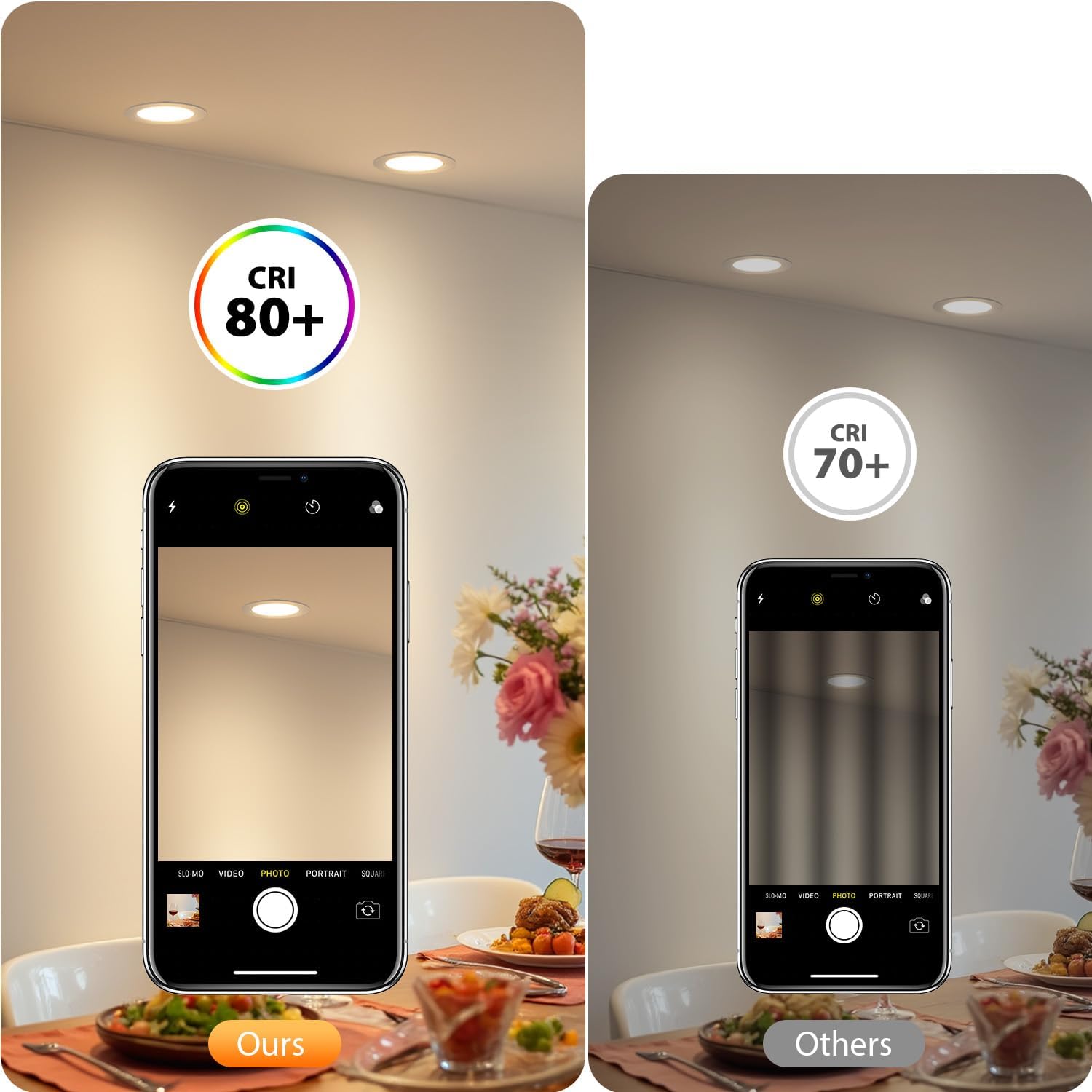 Lvwit Faretti LED da Incasso 18W 1980 Lumen, Set 6 - immagine 5