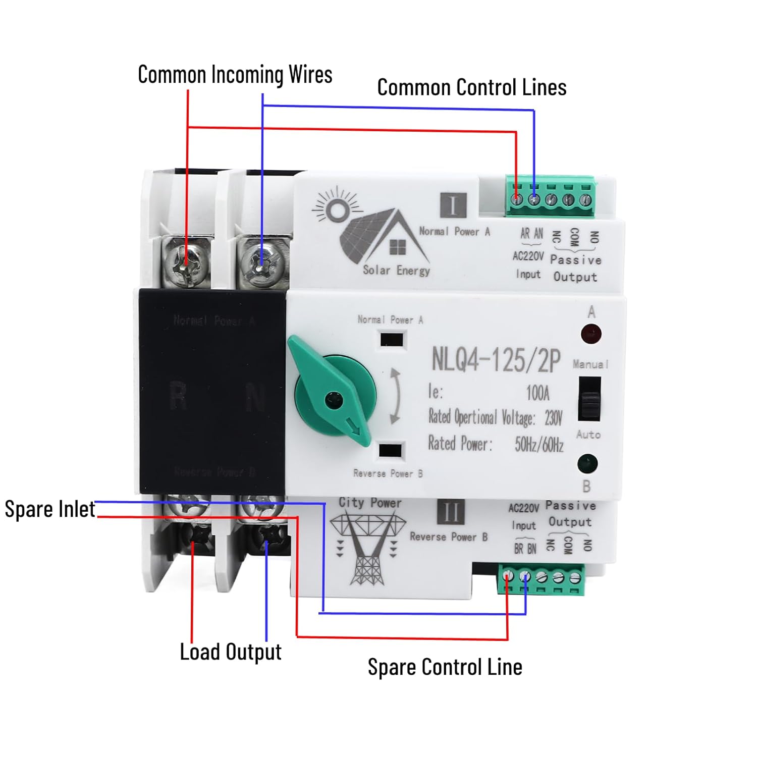Interruttore di Trasferimento Automatico Doppio 2P 100A - immagine 3