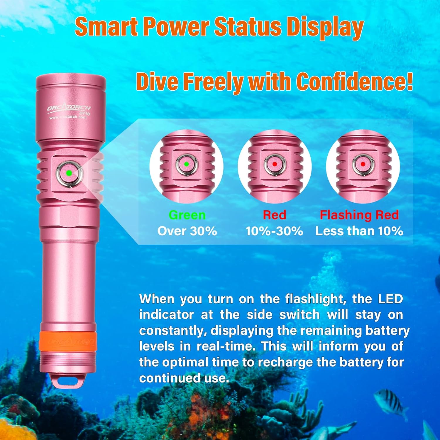 ORCATORCH D710 - Lampada subacquea 3000 lumen, Rosa - immagine 3