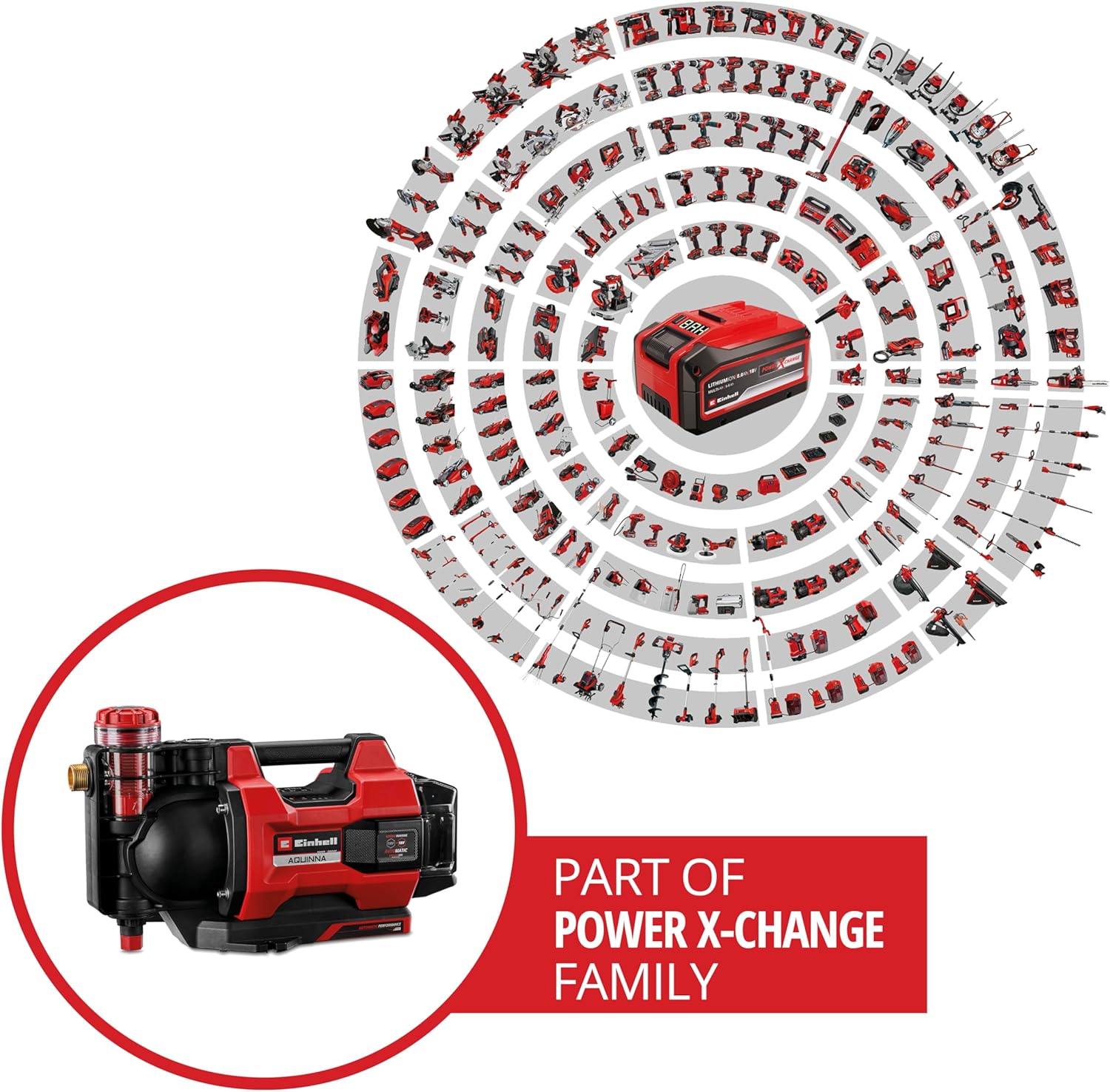 Einhell Pompa Giardino a Batteria AQUINNA 18/30 F LED AUTOMATIC - immagine 2