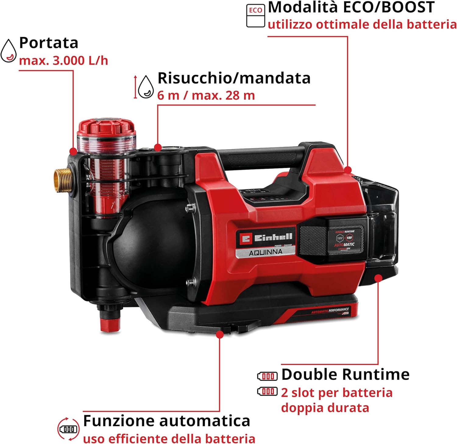 Einhell Pompa Giardino a Batteria AQUINNA 18/30 F LED AUTOMATIC - immagine 3