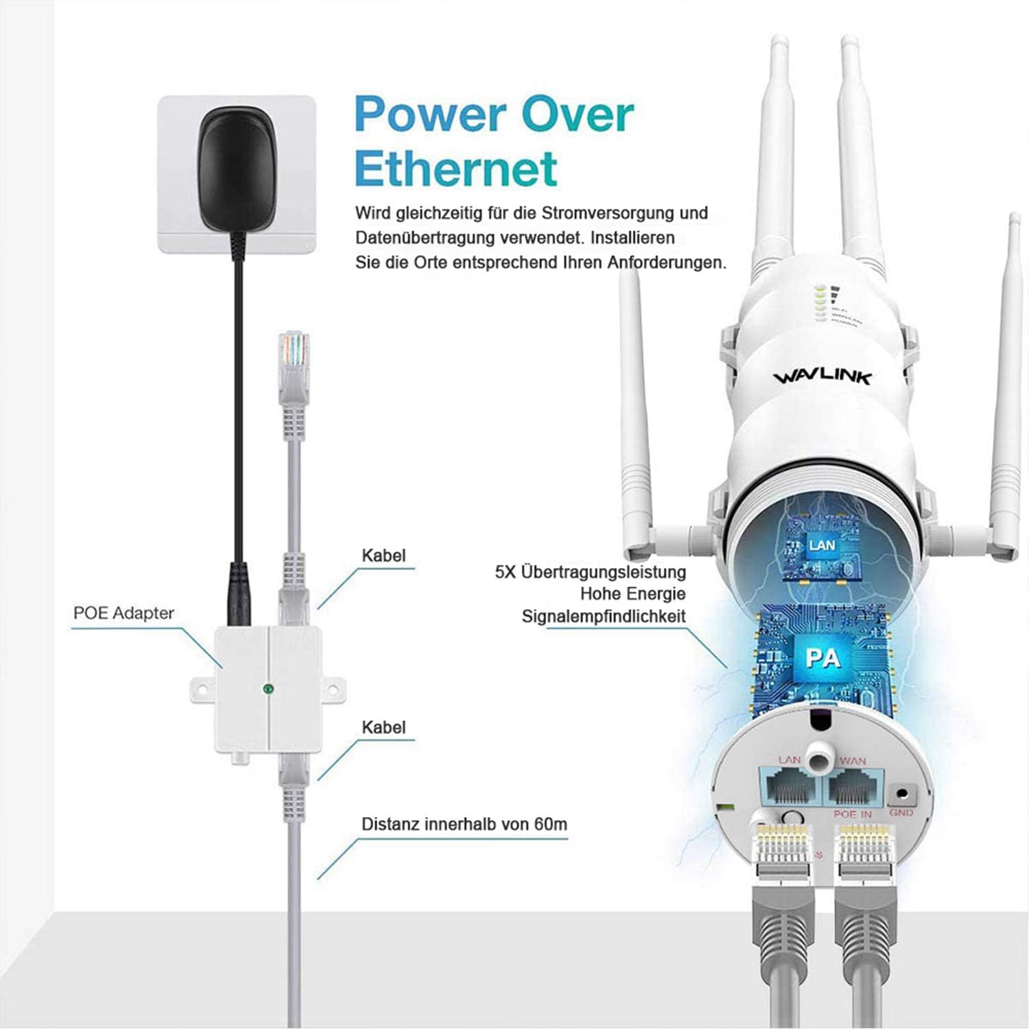 Wavlink AC1200 Gigabit Outdoor WLAN Access Point - immagine 5
