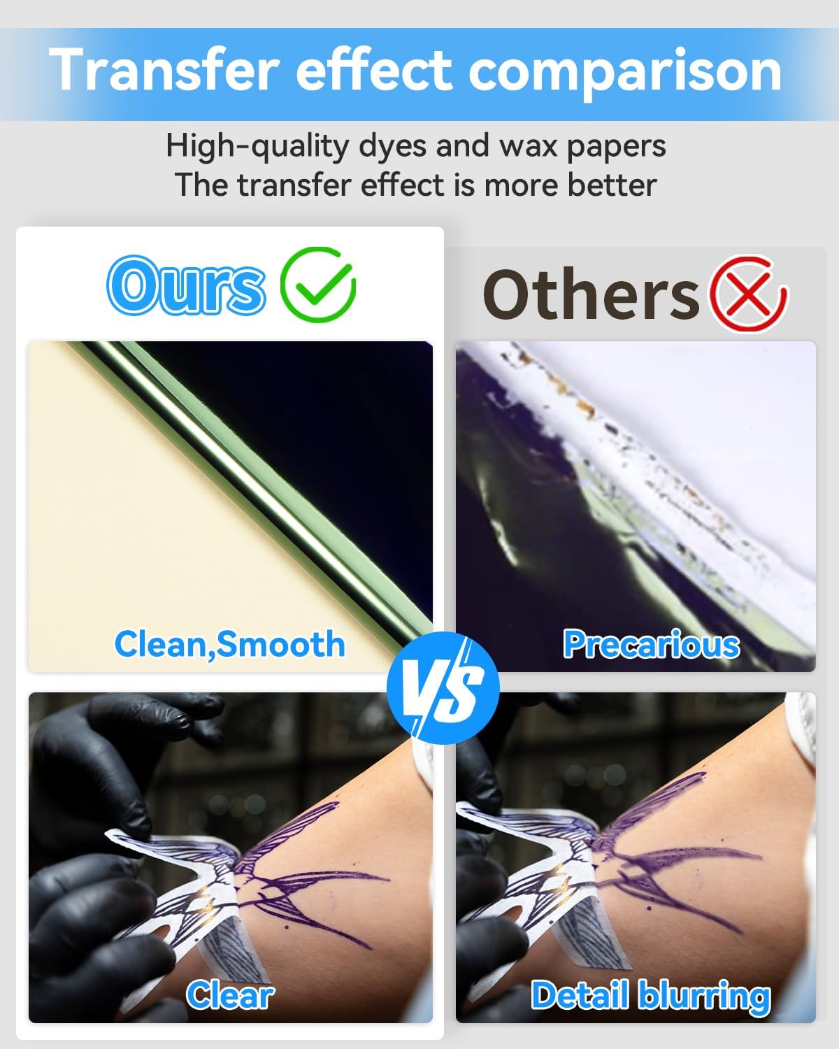 Phomemo M08F Carta a Trasferimento Termico per Tatuaggi - immagine 5