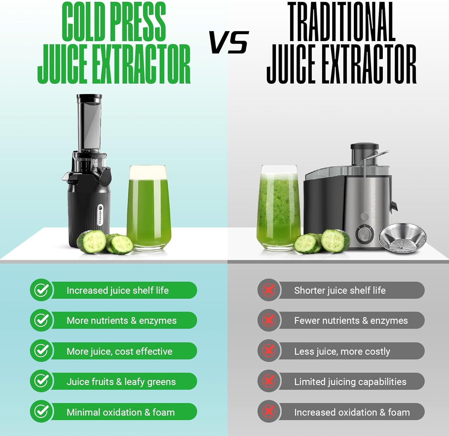 Ventray Ginnie Estrattore Frutta e Verdura, Nero - immagine 6