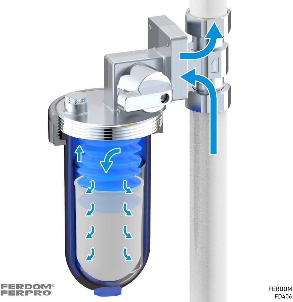 FERDOM FD406 Dosatore Polifosfati Anticalcare e Anticorrosione - immagine 2