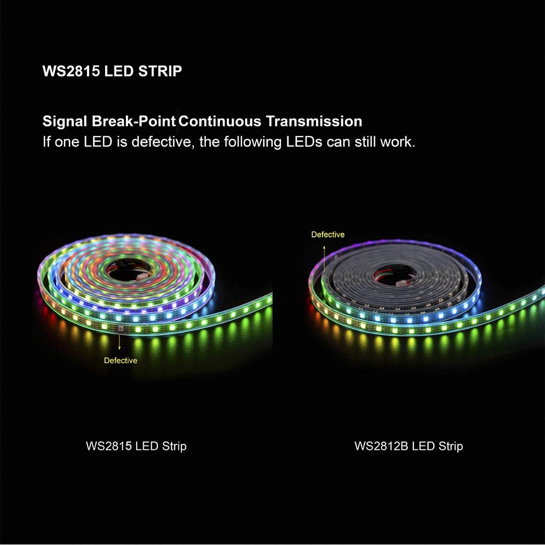 Btf-lighting WS2815 Striscia LED 5m RGB IP65, Nera - immagine 3