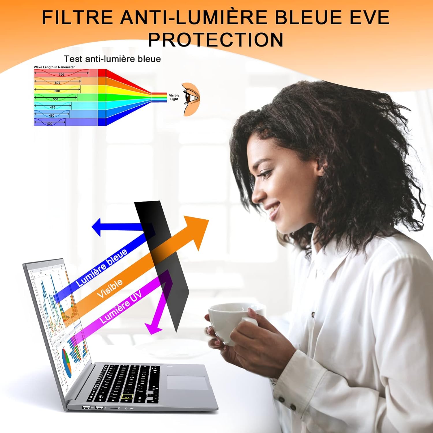 Filtro Privacy 16 Pollici 16:10 per Laptop - immagine 5