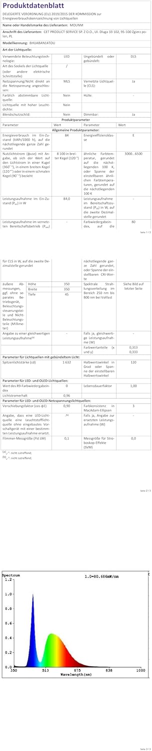 Plafoniera LED Soffitto Dimmerabile 84W 8400lm - immagine 6