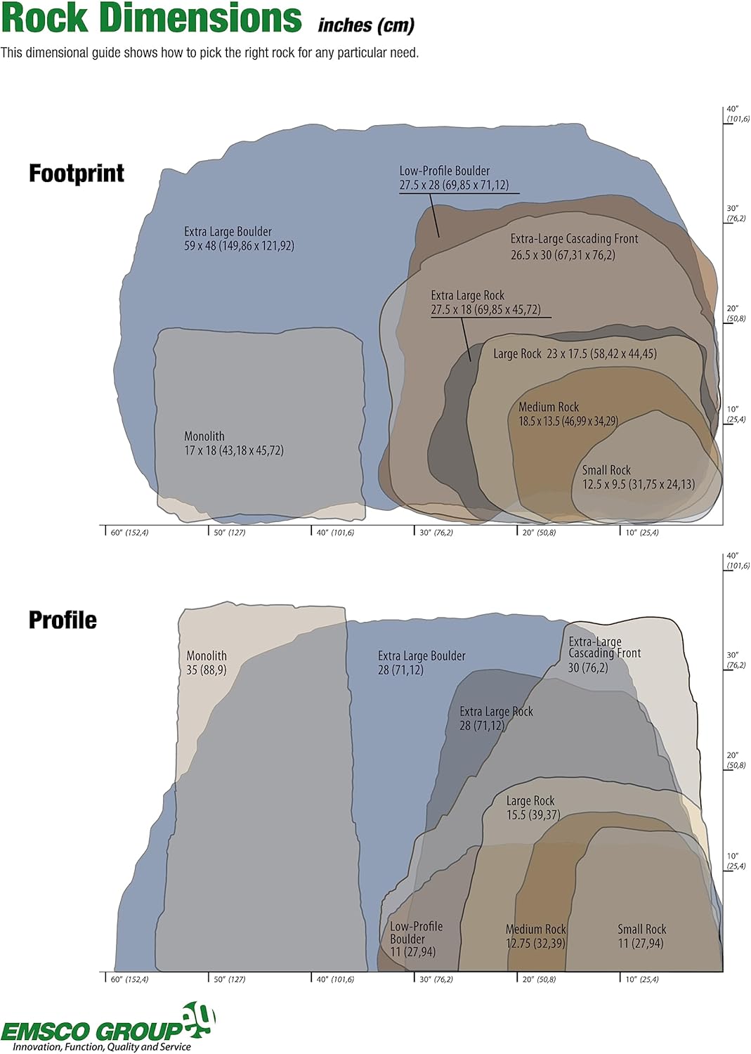 Emsco Group Landscape Rock - immagine 6