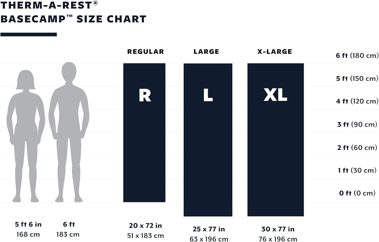 Therm-a-rest Basecamp - Materassino Autogonfiante Campeggio - immagine 4