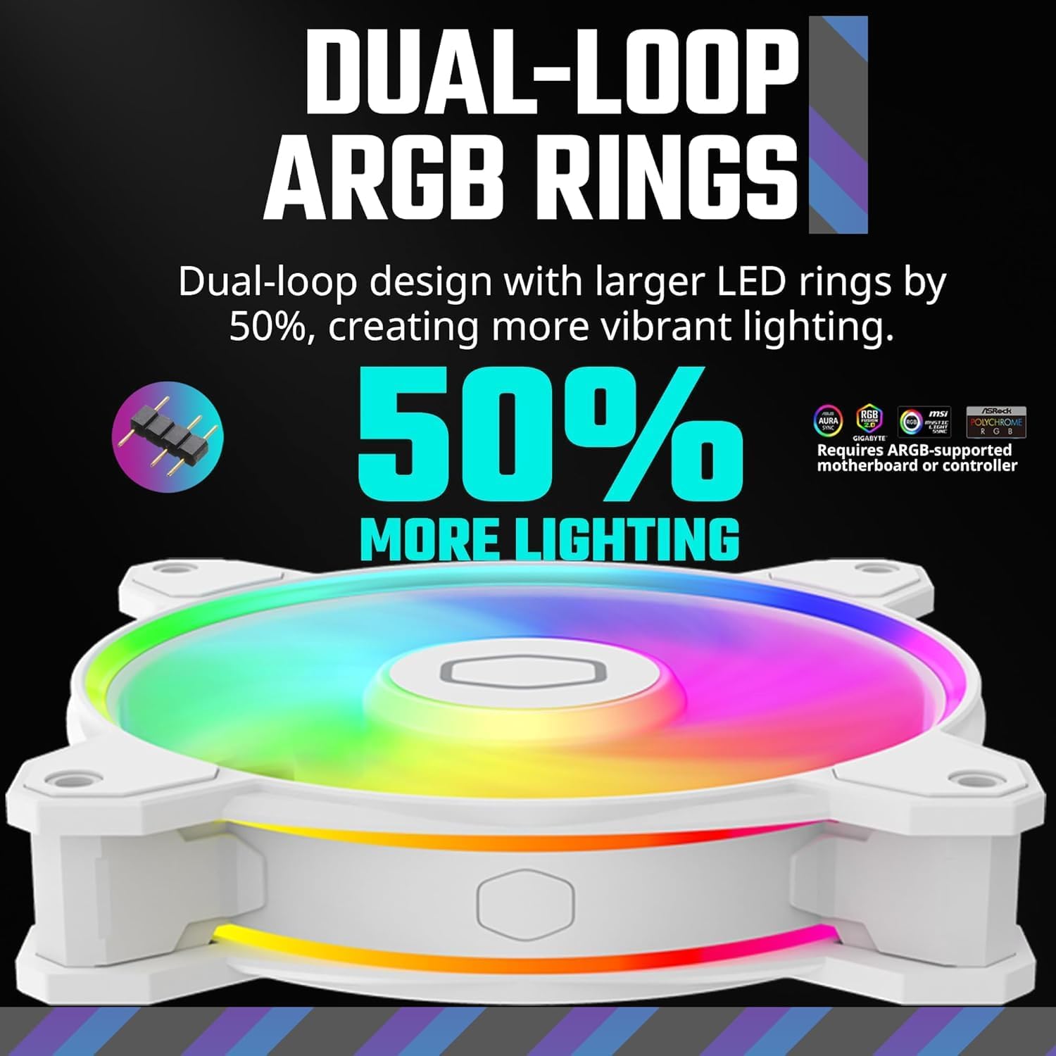 Cooler Master Hyper 212 Halo CPU Air Cooler Bianco - immagine 3