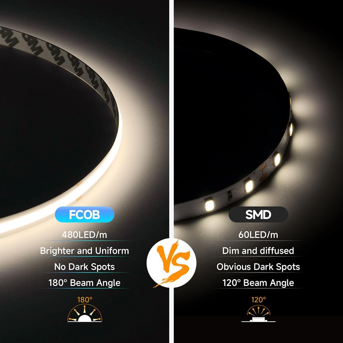 Btf-lighting Striscia LED FCOB COB 5M 4000K - immagine 3