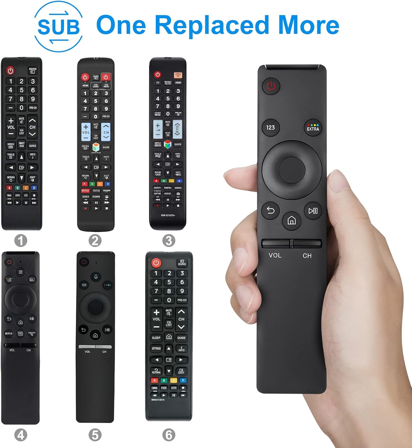 Telecomando Universale per Samsung Smart TV - immagine 3