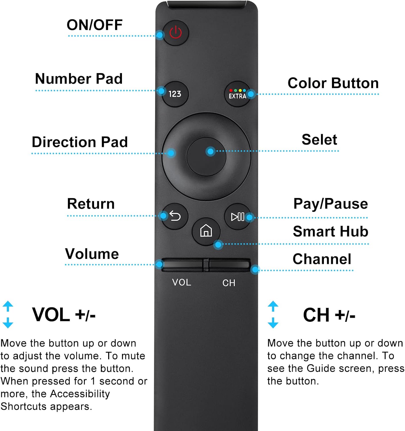Telecomando Universale per Samsung Smart TV - immagine 5