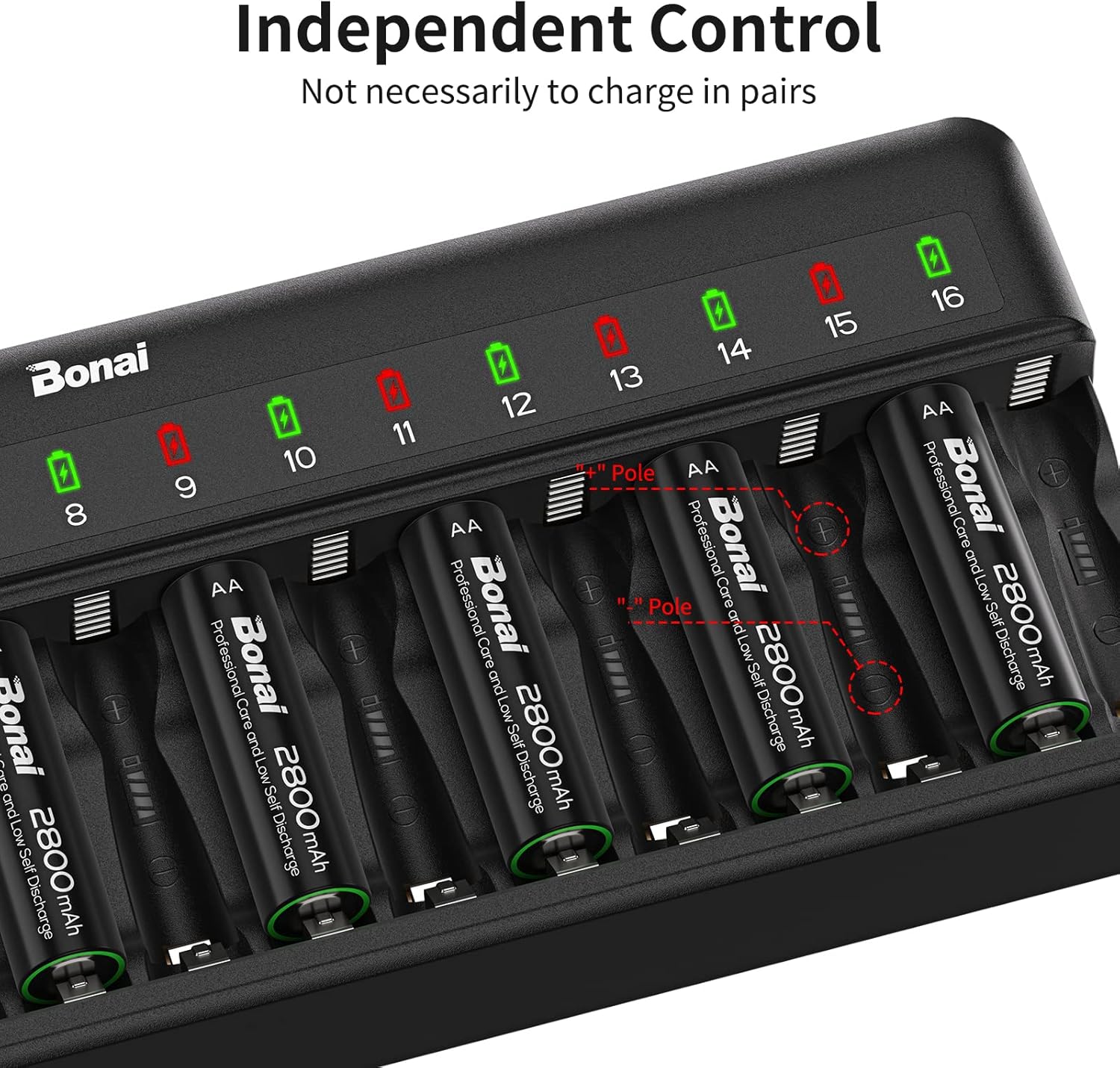 BONAI Caricabatterie Intelligente per Pile AA AAA - immagine 3
