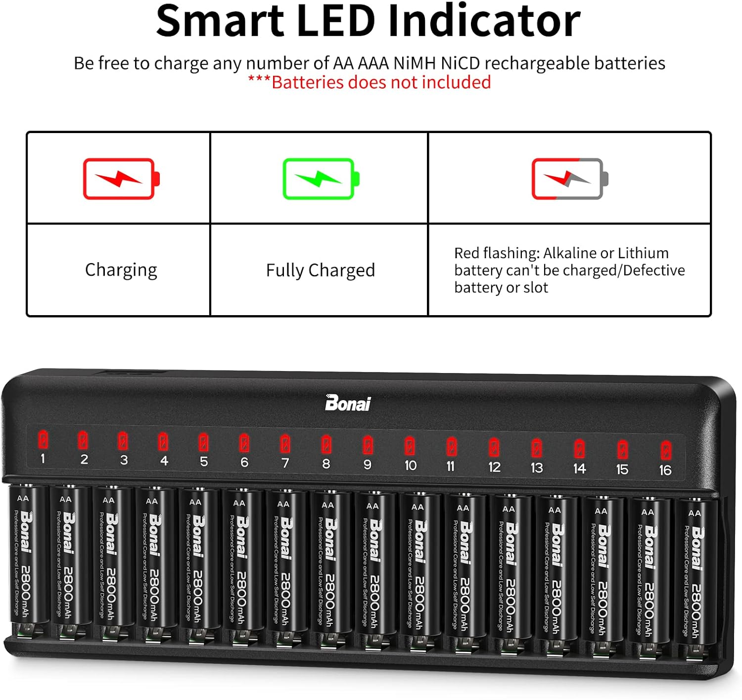 BONAI Caricabatterie Intelligente per Pile AA AAA - immagine 5