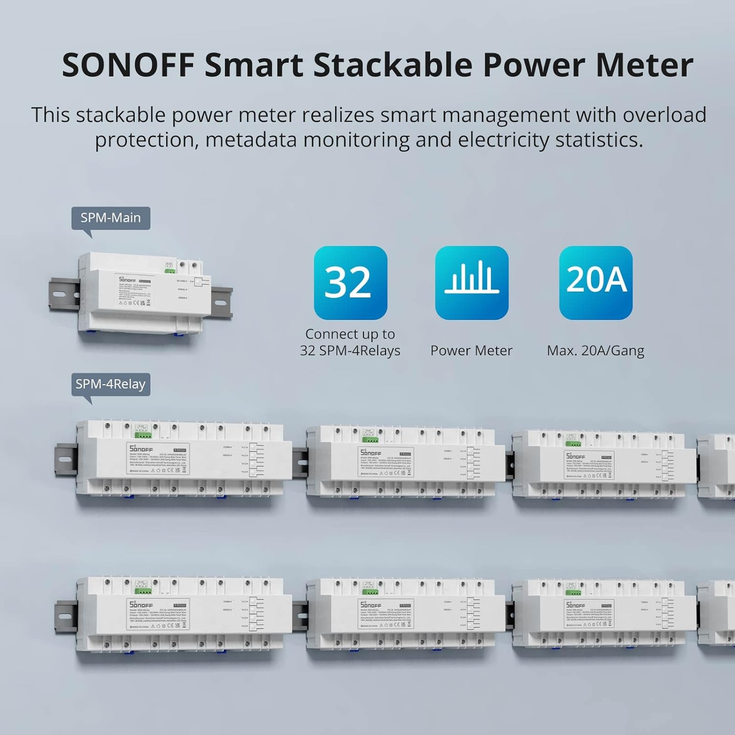 SONOFF Smart Stackable Power Meter SPM-4Relays - immagine 2