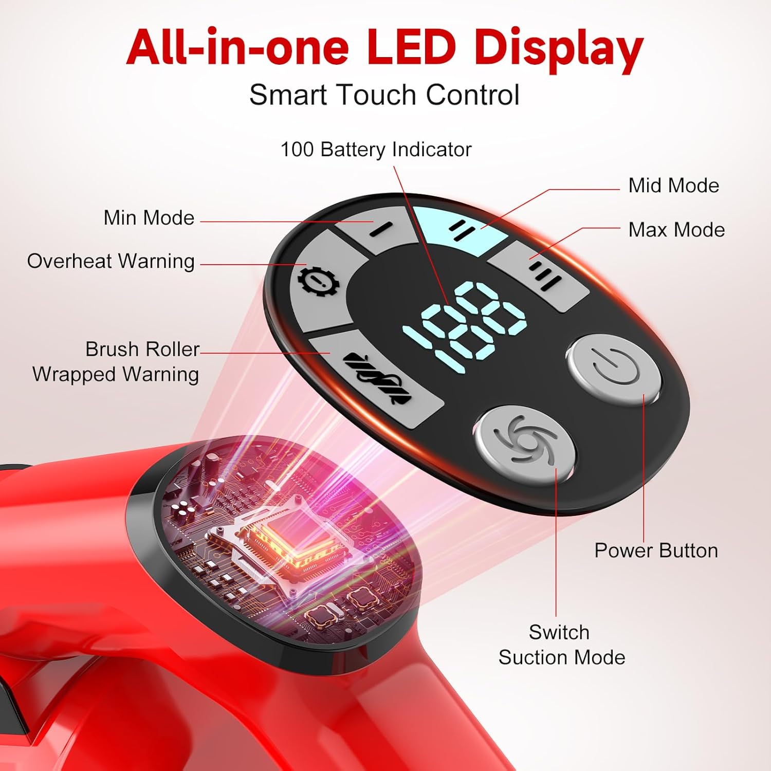 Aspirapolvere Senza Fili 60KPa/700W/70 Mins - immagine 3