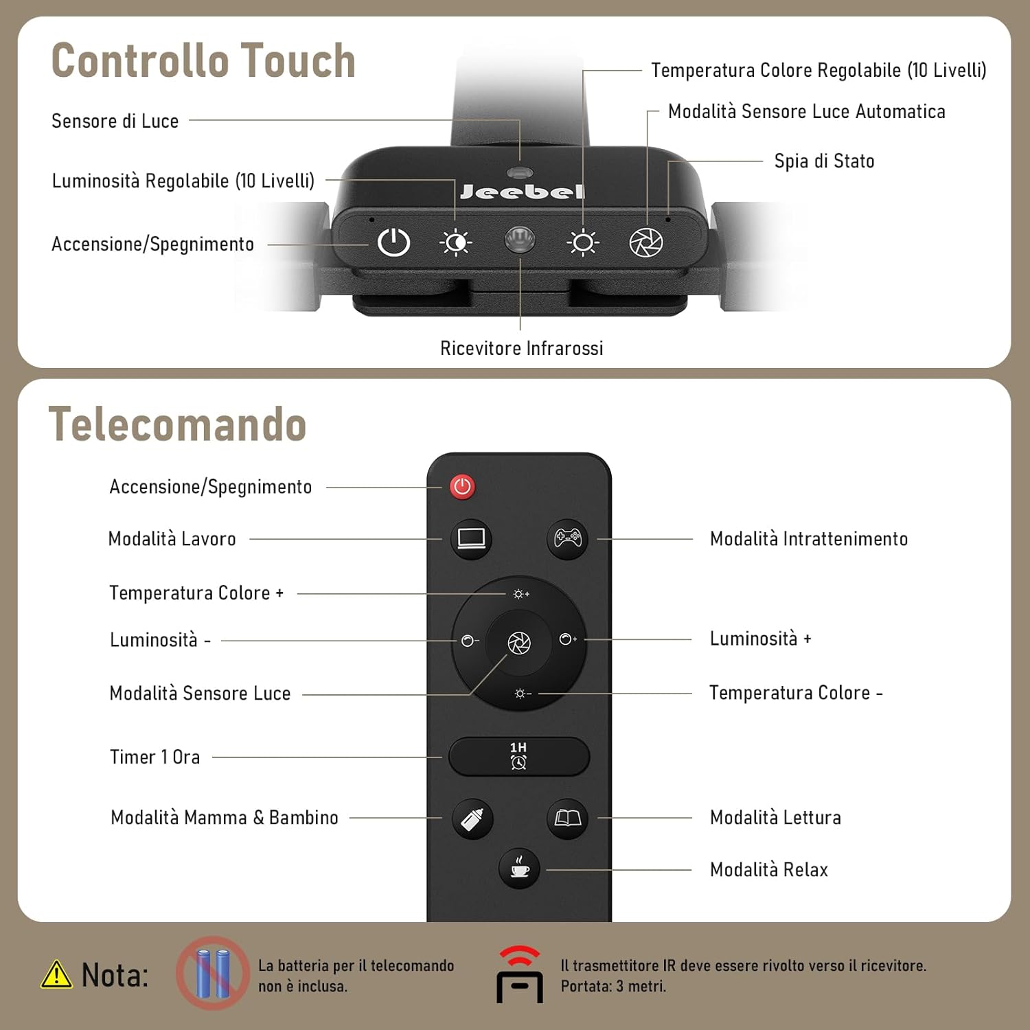 Jeebel Lampada da Scrivania LED 24W 80CM con Telecomando - immagine 5