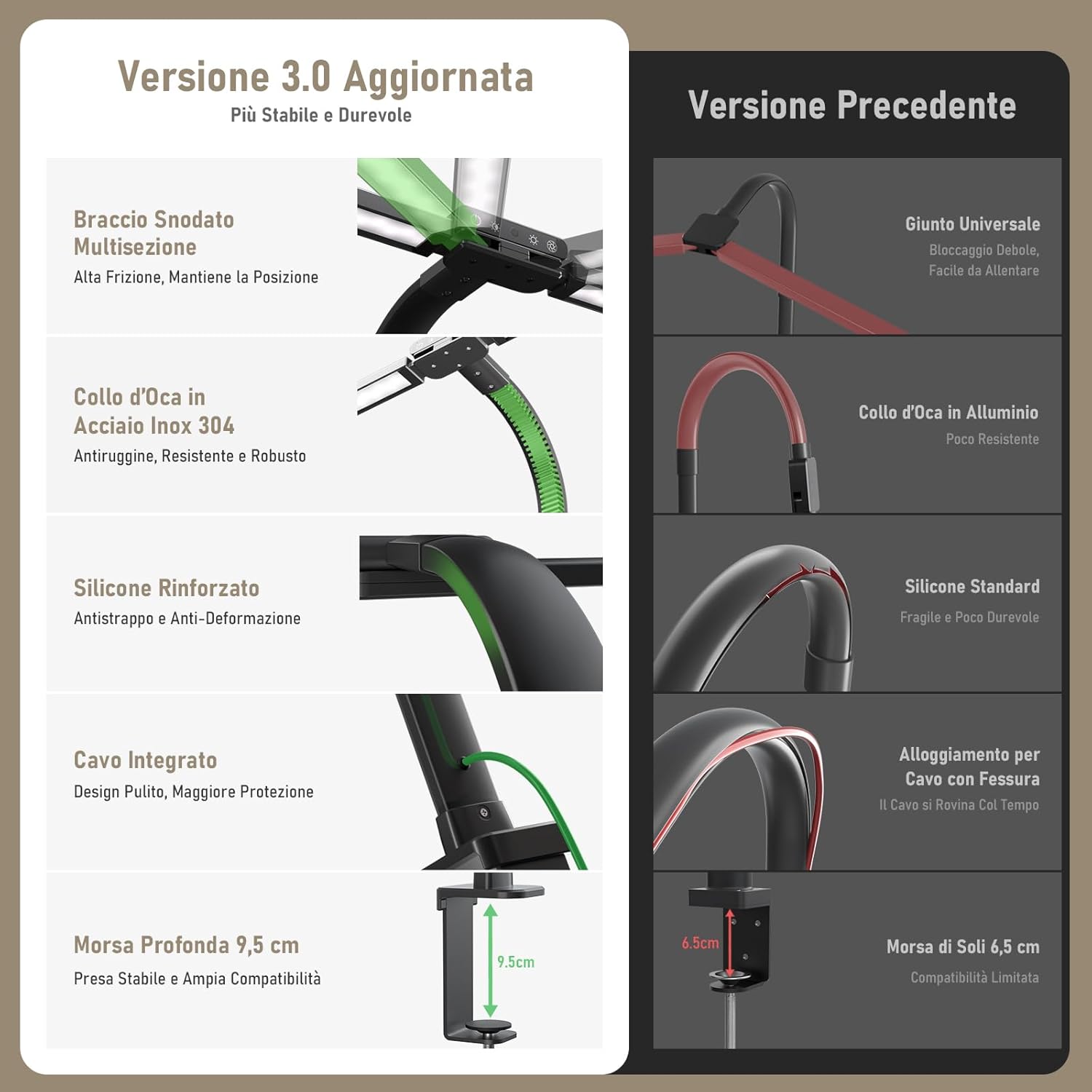 Jeebel Lampada da Scrivania LED 24W 80CM con Telecomando - immagine 6