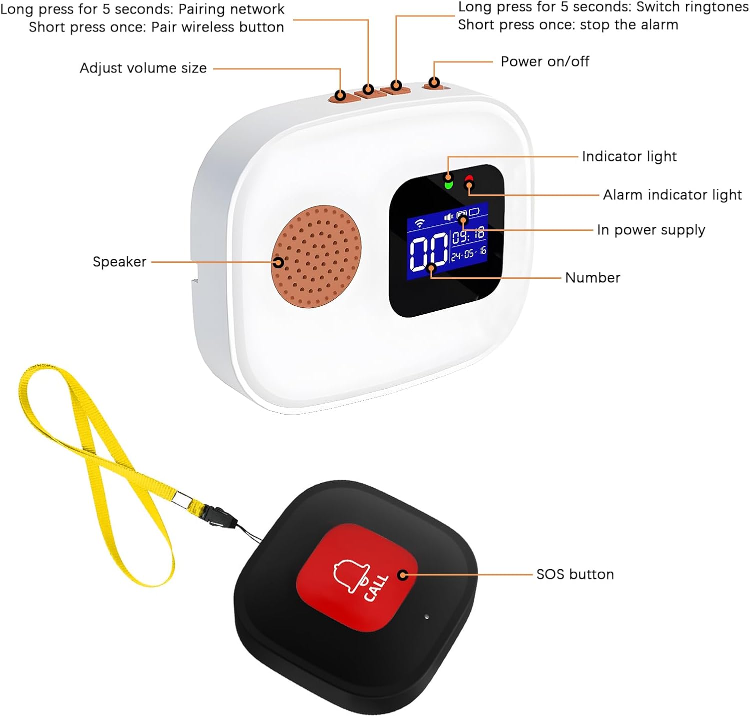 Sistema Chiamata Emergenza Wi-Fi per Anziani