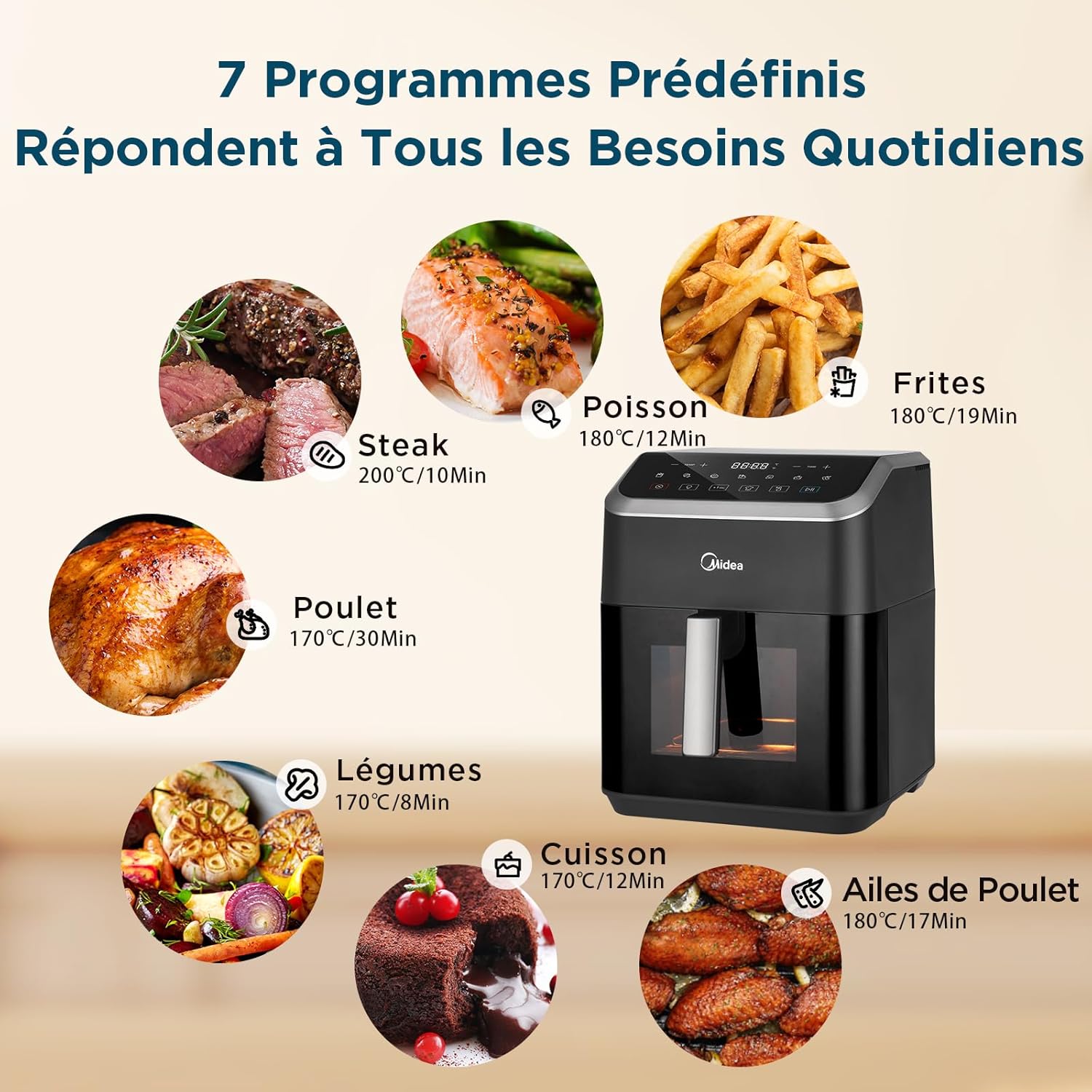 Midea Friggitrice ad aria calda 7L con Easy View - immagine 4