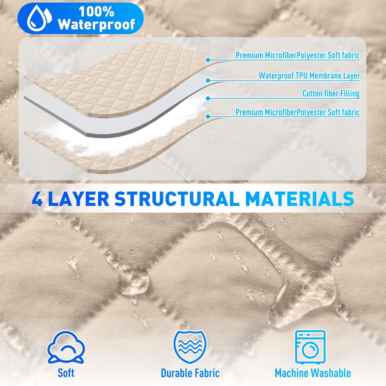 CYCMACO Copridivano Impermeabile 3 Posti con Penisola, Beige - immagine 4