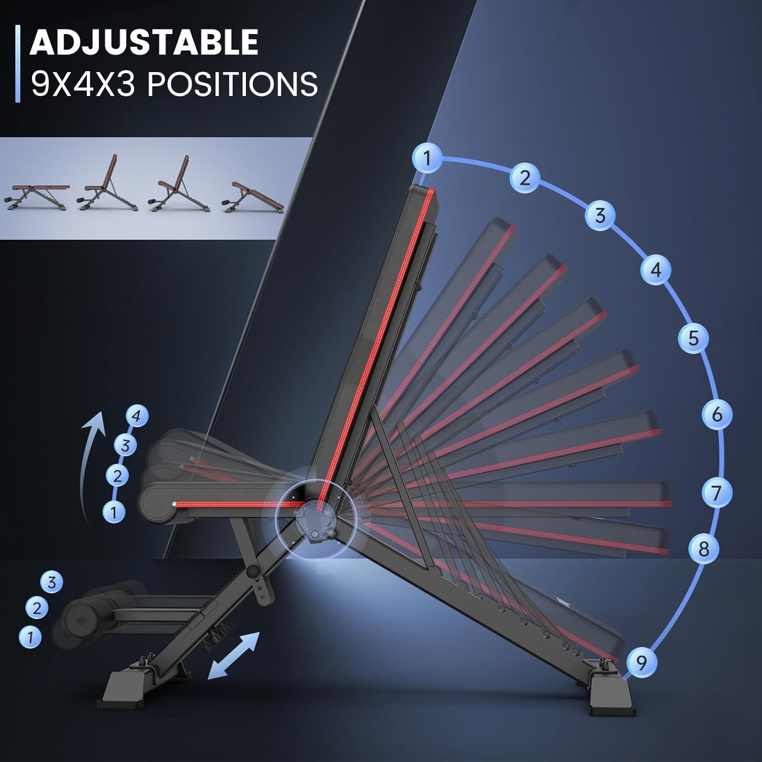 Pasyou Panca Pieghevole da Allenamento Regolabile - immagine 3