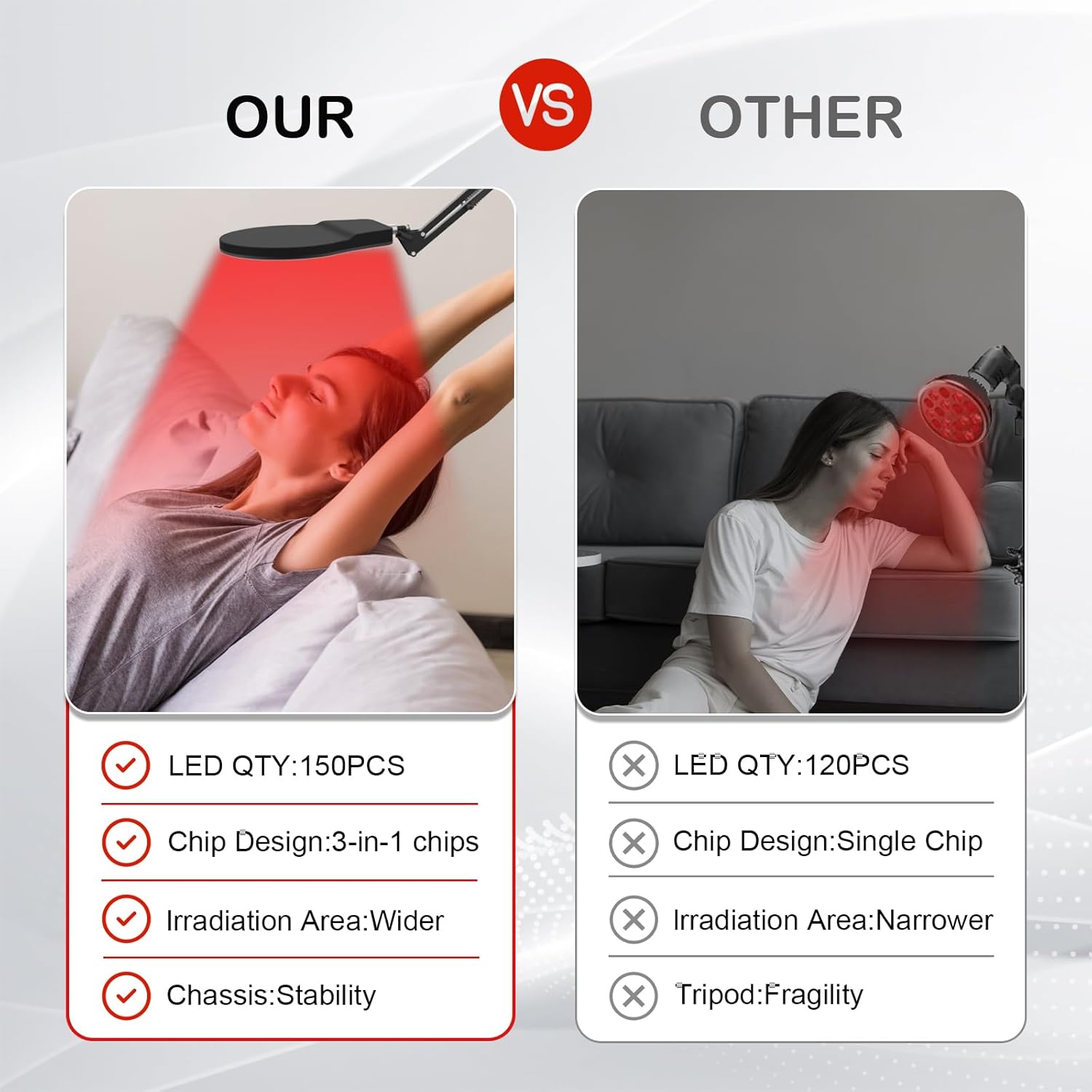 Lampada a Luce Rossa e Infrarossi 660, 850, 940 - immagine 4